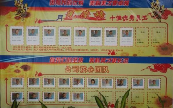 美科美核心团队