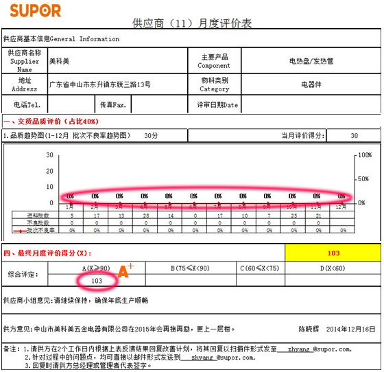 美科美发热管厂