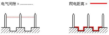电热管厂家 电热管厂家
