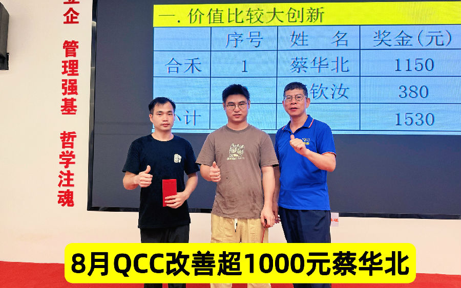 2025年8月QCC分享 (2).jpg