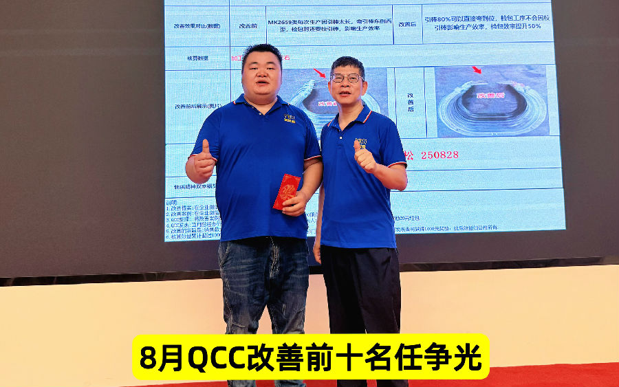2025年8月QCC分享 (1).jpg