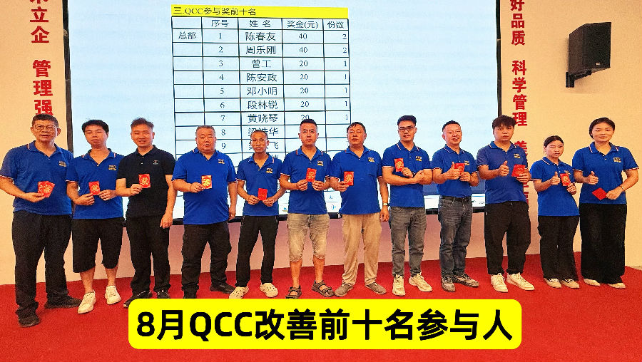 2025年8月QCC分享 (3).jpg