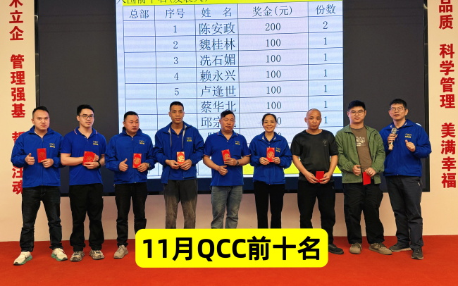 2025年11月QCC前十(1).jpg